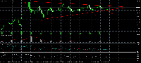 Gráfico XAUUSD, D1, 2025.08.22 22:36 UTC, Capitaria Latam SpA, MetaTrader 5, Real