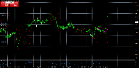 Chart XAUUSD, H1, 2025.08.22 20:05 UTC, Alpari, MetaTrader 4, Real