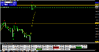 Gráfico XAUUSD, H1, 2025.08.22 23:42 UTC, FBS Markets Inc., MetaTrader 4, Demo