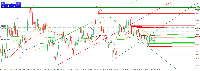 Chart XAUUSD, H4, 2025.08.23 00:06 UTC, FBS Markets Inc., MetaTrader 4, Real