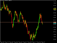 Chart XAUUSD.pro, M1, 2025.08.22 20:08 UTC, Oroku Edge Ltd., MetaTrader 5, Real