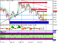 Chart XRPUSD, H4, 2025.08.22 20:18 UTC, XM Global Limited, MetaTrader 5, Real