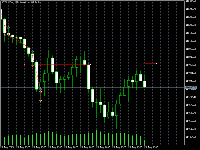 Gráfico BTCUSDm, M5, 2025.08.23 15:47 UTC, Exness Technologies Ltd, MetaTrader 5, Real