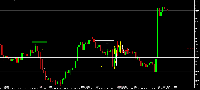 Chart XAUUSDc, H1, 2025.08.23 14:49 UTC, CXM Direct LLC, MetaTrader 5, Real