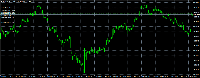 График GBPUSD, H1, 2025.08.23 20:18 UTC, XM Global Limited, MetaTrader 4, Demo