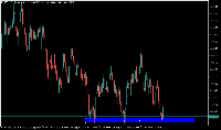 图表 SFX Vol 60, H1, 2025.08.23 22:53 UTC, Systemgates Limited, MetaTrader 5, Real