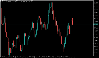 图表 SFX Vol 99, H1, 2025.08.23 22:56 UTC, Systemgates Limited, MetaTrader 5, Real