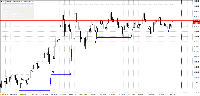 Chart GOLD, D1, 2025.08.25 15:53 UTC, XM Global Limited, MetaTrader 4, Real