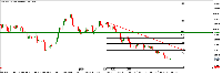 Chart GBPUSD+, M5, 2025.08.25 18:06 UTC, Vantage International Group Limited, MetaTrader 5, Demo