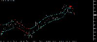 Chart MSIL, M1, 2025.08.26 16:49 UTC, PRAVEEN RANA, MetaTrader 4, Real