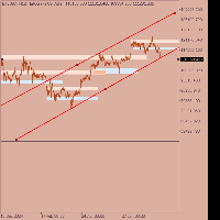 Chart BTCUSD, H12, 2025.08.26 21:18 UTC, Metagold LLC, MetaTrader 5, Contest