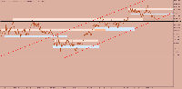 Chart BTCUSD, H4, 2025.08.26 21:19 UTC, Metagold LLC, MetaTrader 5, Contest