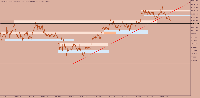 Chart BTCUSD, H4, 2025.08.26 21:28 UTC, Metagold LLC, MetaTrader 5, Contest
