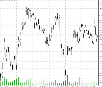 Chart EURUSD, H4, 2025.08.26 22:10 UTC, GCM Menkul Kiymetler A.S., MetaTrader 4, Real
