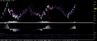Chart GBPCAD, M1, 2025.08.26 21:05 UTC, FundedNext Ltd, MetaTrader 5, Real