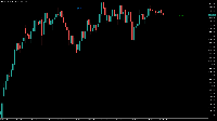 Chart GER30_SPOT, D1, 2025.08.26 21:57 UTC, Credit Financial Investment for Financial Brokerage LLC, MetaTrader 5, Real