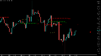 Chart GER30_SPOT, H1, 2025.08.26 21:57 UTC, Credit Financial Investment for Financial Brokerage LLC, MetaTrader 5, Real