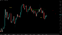 Chart GER30_SPOT, H4, 2025.08.26 21:57 UTC, Credit Financial Investment for Financial Brokerage LLC, MetaTrader 5, Real