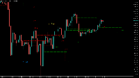 Chart GER30_SPOT, M15, 2025.08.26 21:57 UTC, Credit Financial Investment for Financial Brokerage LLC, MetaTrader 5, Real