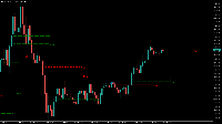 Chart GER30_SPOT, M5, 2025.08.26 21:57 UTC, Credit Financial Investment for Financial Brokerage LLC, MetaTrader 5, Real