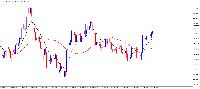 Chart GOLD, H4, 2025.08.26 21:57 UTC, XM Global Limited, MetaTrader 4, Demo