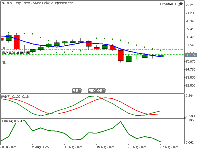 Chart NZDJPY, D1, 2025.08.26 22:13 UTC, FBS Markets Inc., MetaTrader 5, Demo