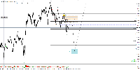 Gráfico NZDUSD, H4, 2025.08.26 21:40 UTC, AxiCorp Financial Services Pty Ltd, MetaTrader 4, Real