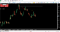 Chart SFX Vol 20, M15, 2025.08.26 21:11 UTC, Systemgates Limited, MetaTrader 5, Demo