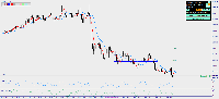 Chart !STD_GBPUSD, M5, 2025.08.26 20:56 UTC, Capitalxtend (Mauritius) LLC, MetaTrader 4, Demo