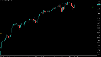 Chart US100_Spot, D1, 2025.08.26 21:57 UTC, Credit Financial Investment for Financial Brokerage LLC, MetaTrader 5, Real