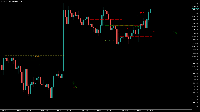 Chart US100_Spot, H1, 2025.08.26 21:58 UTC, Credit Financial Investment for Financial Brokerage LLC, MetaTrader 5, Real