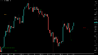 Chart US100_Spot, H4, 2025.08.26 21:57 UTC, Credit Financial Investment for Financial Brokerage LLC, MetaTrader 5, Real