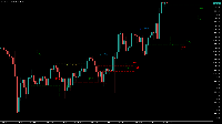 Chart US100_Spot, M15, 2025.08.26 21:58 UTC, Credit Financial Investment for Financial Brokerage LLC, MetaTrader 5, Real