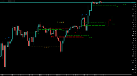 Chart US100_Spot, M5, 2025.08.26 21:58 UTC, Credit Financial Investment for Financial Brokerage LLC, MetaTrader 5, Real