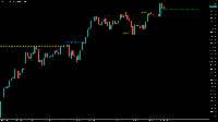 Chart US30_SPOT, D1, 2025.08.26 21:56 UTC, Credit Financial Investment for Financial Brokerage LLC, MetaTrader 5, Real