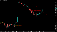 Chart US30_SPOT, H1, 2025.08.26 21:57 UTC, Credit Financial Investment for Financial Brokerage LLC, MetaTrader 5, Real
