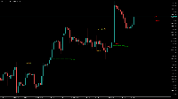Chart US30_SPOT, H4, 2025.08.26 21:56 UTC, Credit Financial Investment for Financial Brokerage LLC, MetaTrader 5, Real