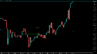 Chart US30_SPOT, M15, 2025.08.26 21:57 UTC, Credit Financial Investment for Financial Brokerage LLC, MetaTrader 5, Real
