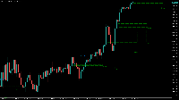 Chart US30_SPOT, M5, 2025.08.26 21:57 UTC, Credit Financial Investment for Financial Brokerage LLC, MetaTrader 5, Real