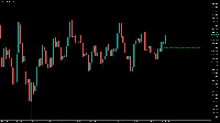 Chart XAUUSD_, D1, 2025.08.26 21:56 UTC, Credit Financial Investment for Financial Brokerage LLC, MetaTrader 5, Real