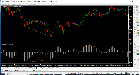 Chart XAUUSD, H1, 2025.08.26 21:30 UTC, Capitalxtend (Mauritius) LLC, MetaTrader 4, Demo