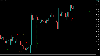 Chart XAUUSD_, H1, 2025.08.26 21:56 UTC, Credit Financial Investment for Financial Brokerage LLC, MetaTrader 5, Real