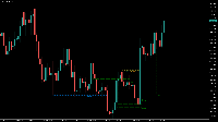 Chart XAUUSD_, H4, 2025.08.26 21:56 UTC, Credit Financial Investment for Financial Brokerage LLC, MetaTrader 5, Real