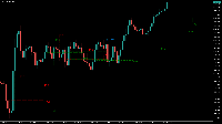 Chart XAUUSD_, M15, 2025.08.26 21:56 UTC, Credit Financial Investment for Financial Brokerage LLC, MetaTrader 5, Real