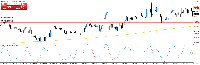 Chart XAUUSD, M15, 2025.08.26 21:09 UTC, TF Global Markets (Aust) Pty Ltd, MetaTrader 4, Real