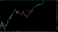 Chart XAUUSD_, M5, 2025.08.26 21:56 UTC, Credit Financial Investment for Financial Brokerage LLC, MetaTrader 5, Real