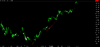 Chart XAUUSD_o, M1, 2025.08.26 21:32 UTC, LiteFinance Global LLC, MetaTrader 5, Real