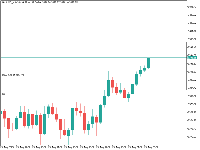 Chart XAUUSD_o, M30, 2025.08.26 20:56 UTC, LiteFinance Global LLC, MetaTrader 5, Real