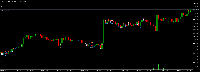 Chart XAUUSD.prop, H1, 2025.08.26 20:55 UTC, Zora Capital Limited, MetaTrader 5, Demo