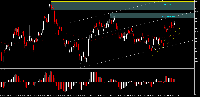 Chart XAUUSDc, H2, 2025.08.26 21:41 UTC, HF Markets (SV) Ltd., MetaTrader 5, Real